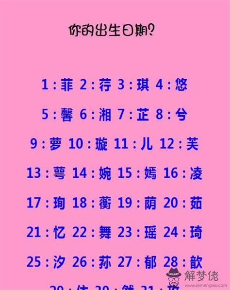 兩個字好聽的名字|中文名字產生器：逾20萬個名字完整收錄 